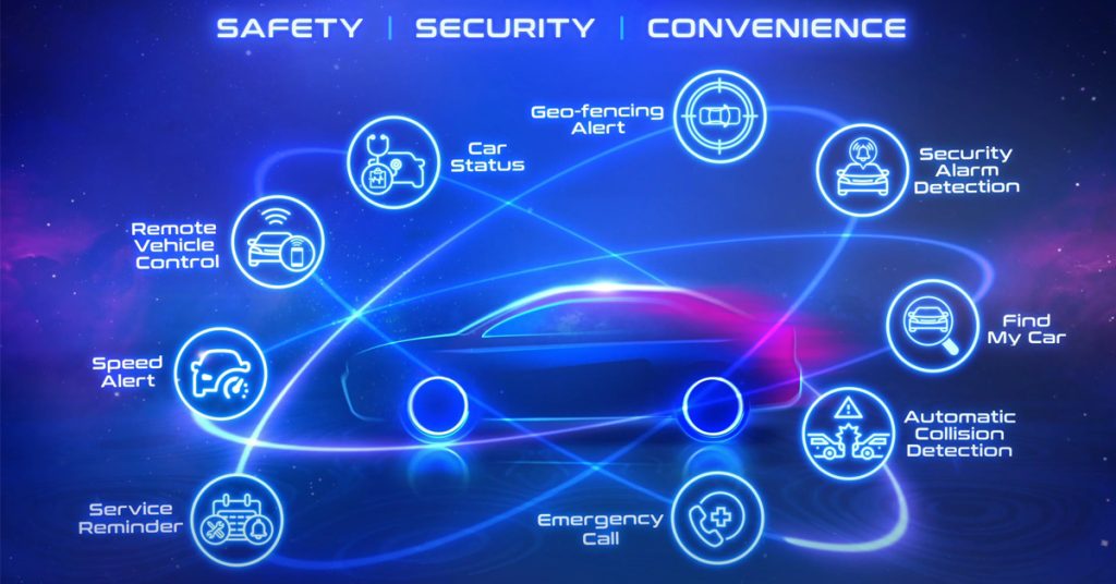Honda Connect掌上处理问题